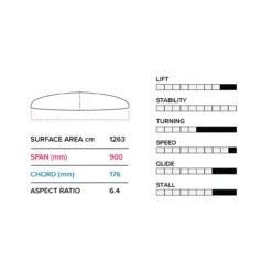 Slingshot G 900/872 Lower Package V1 13 Slingshot G 900/872 Lower Package V1 -Duotone Store g 900872 lower package v1 slingshot sports 476212 69933.1671567309